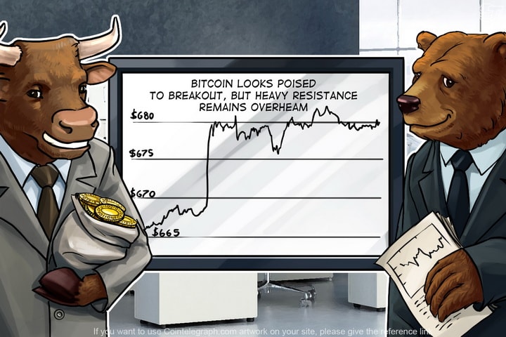 Bitcoin Looks Poised to Breakout, But Heavy Resistance Remains Overhead