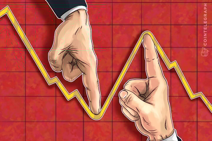 Os futuros de Bitcoin poderiam domar as grandes mudanças de preço?