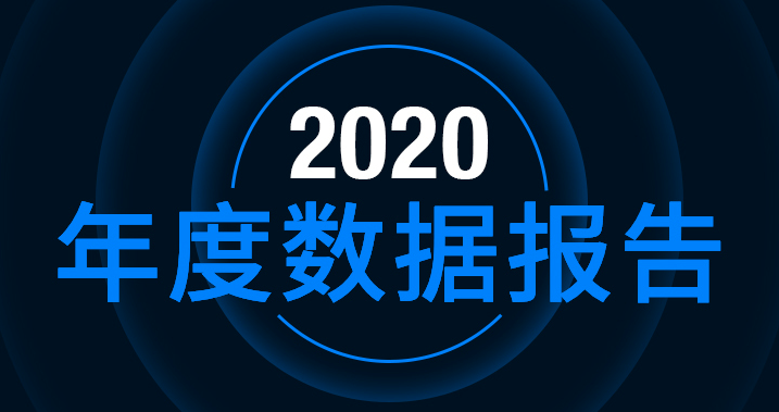 2020年，欧易OKEx交易所年度总结
