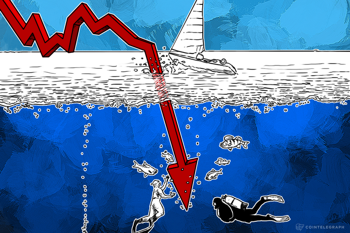 When Will the Price of Bitcoin Bottom Out?