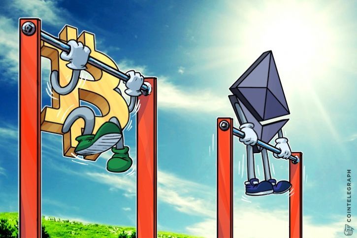 Segunda-feira azul? Bitcoin e Ethereum fracassam ao passo que o Ethereum Classic tem ganhos