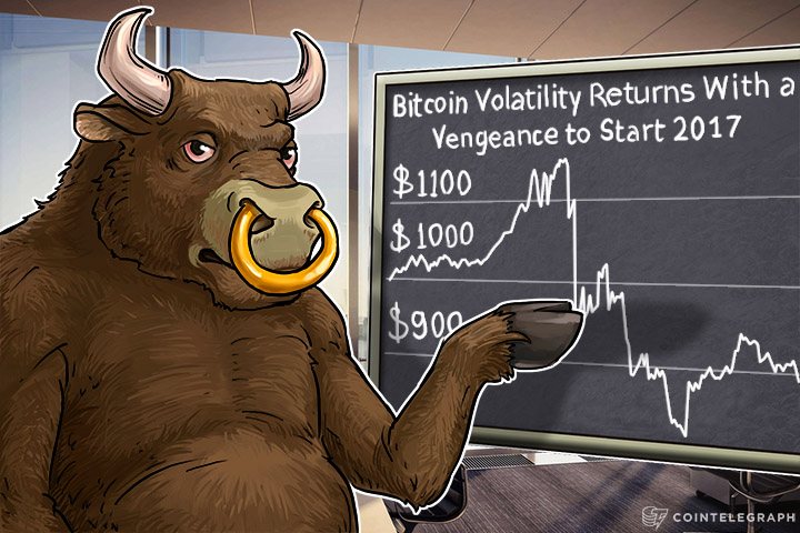 Bitcoin Volatility Returns With a Vengeance to Start Off 2017