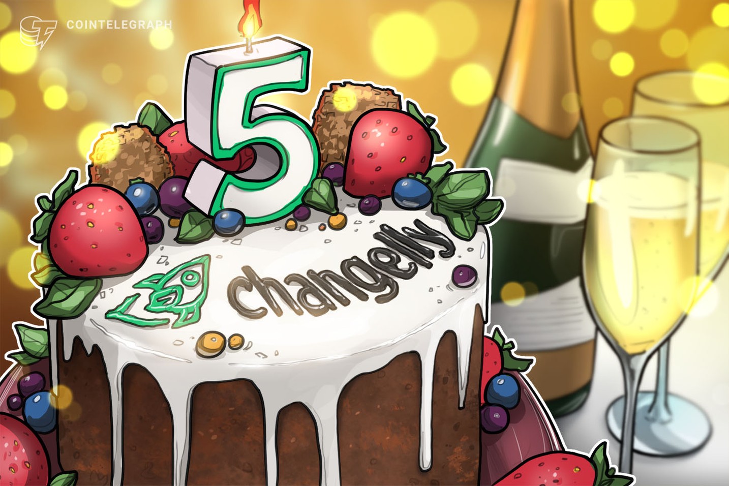 Crypto Exchange Launches Fifth Anniversary Celebration Campaign