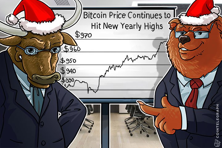Bitcoin Price Continues to Hit New Yearly Highs With All-time Highs on the Horizon