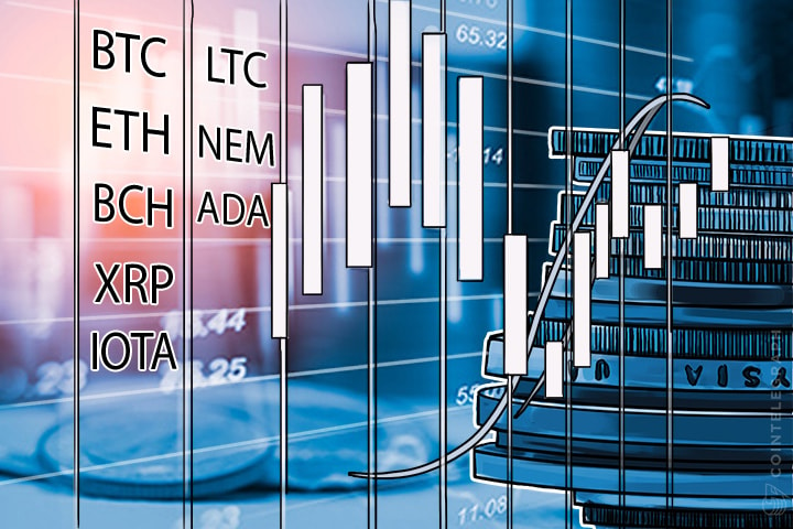 Price Analysis, Jan. 06: Bitcoin, Ethereum, Bitcoin Cash, Ripple, IOTA, Litecoin, NEM, Cardano