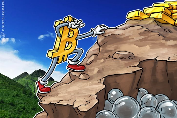 Despite Potential Forks and Volatility, Bitcoin Price Eyeing $6,000 in 2017