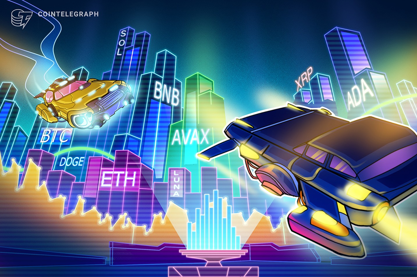 Análise de preços 17/01: BTC, ETH, BNB, ADA, SOL, XRP, LUNA, DOT, AVAX, DOGE