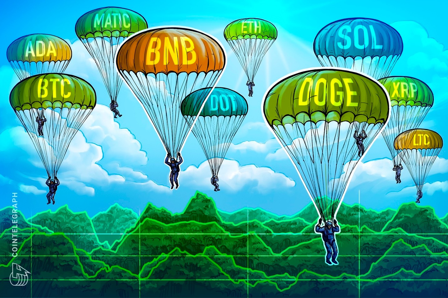 Análise de preços 23/06: BTC, ETH, BNB, XRP, ADA, DOGE, SOL, MATIC, LTC, DOT