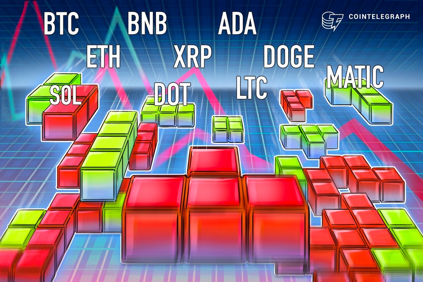 弱気派の抵抗続く　仮想通貨チャート分析：ビットコイン・イーサ・XRP（リップル）