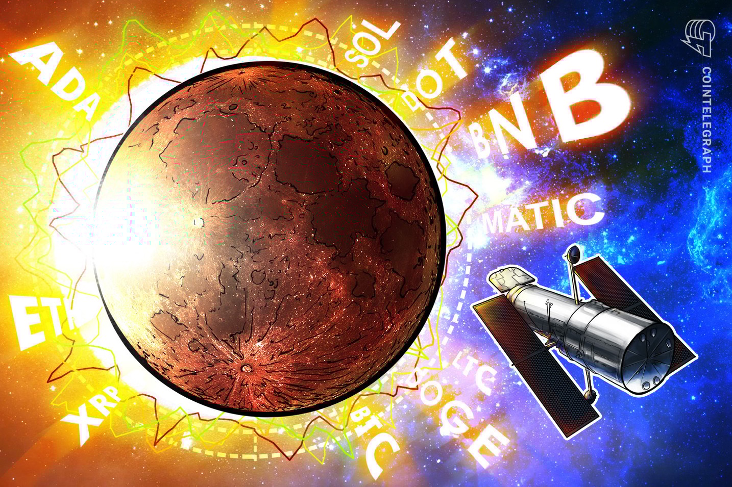 Análise de preços 19/07: BTC, ETH, XRP, BNB, ADA, SOL, DOGE, MATIC, LTC, DOT