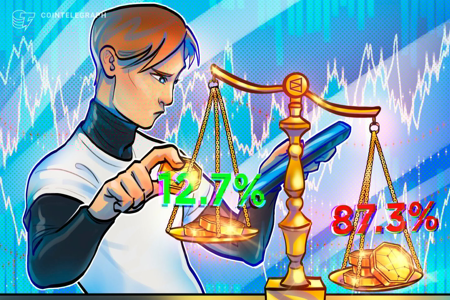 Hanya 12.7% daripada dompet mata wang kripto melaporkan keuntungan di Polymarket