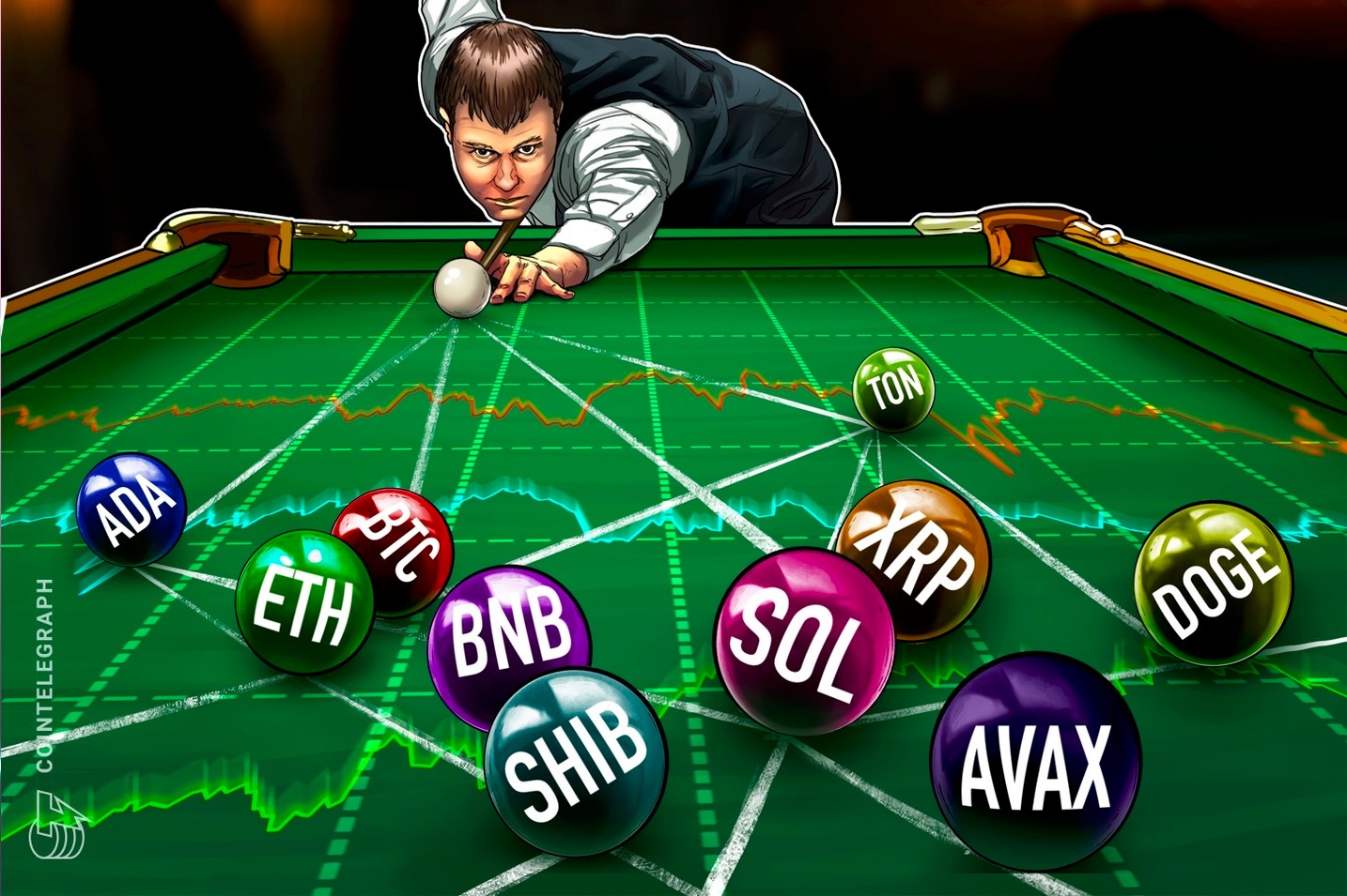上昇トレンドが続くには？ 仮想通貨チャート分析：ビットコイン・イーサ・XRP（リップル）・ソラナ 
