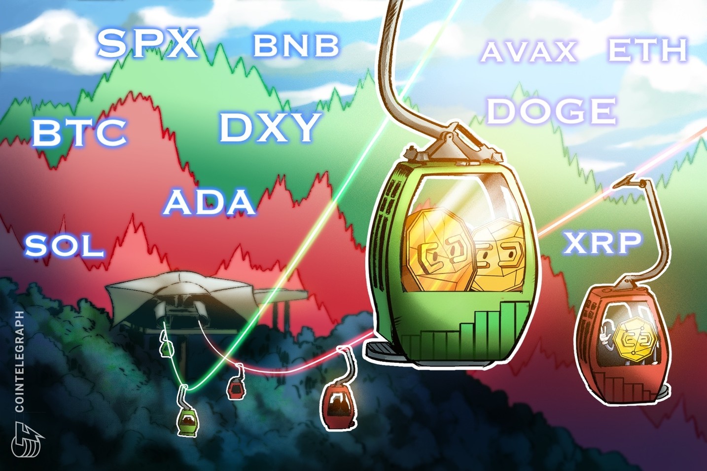Price analysis 11/25: SPX, DXY, BTC, ETH, SOL, BNB, XRP, DOGE, ADA, AVAX