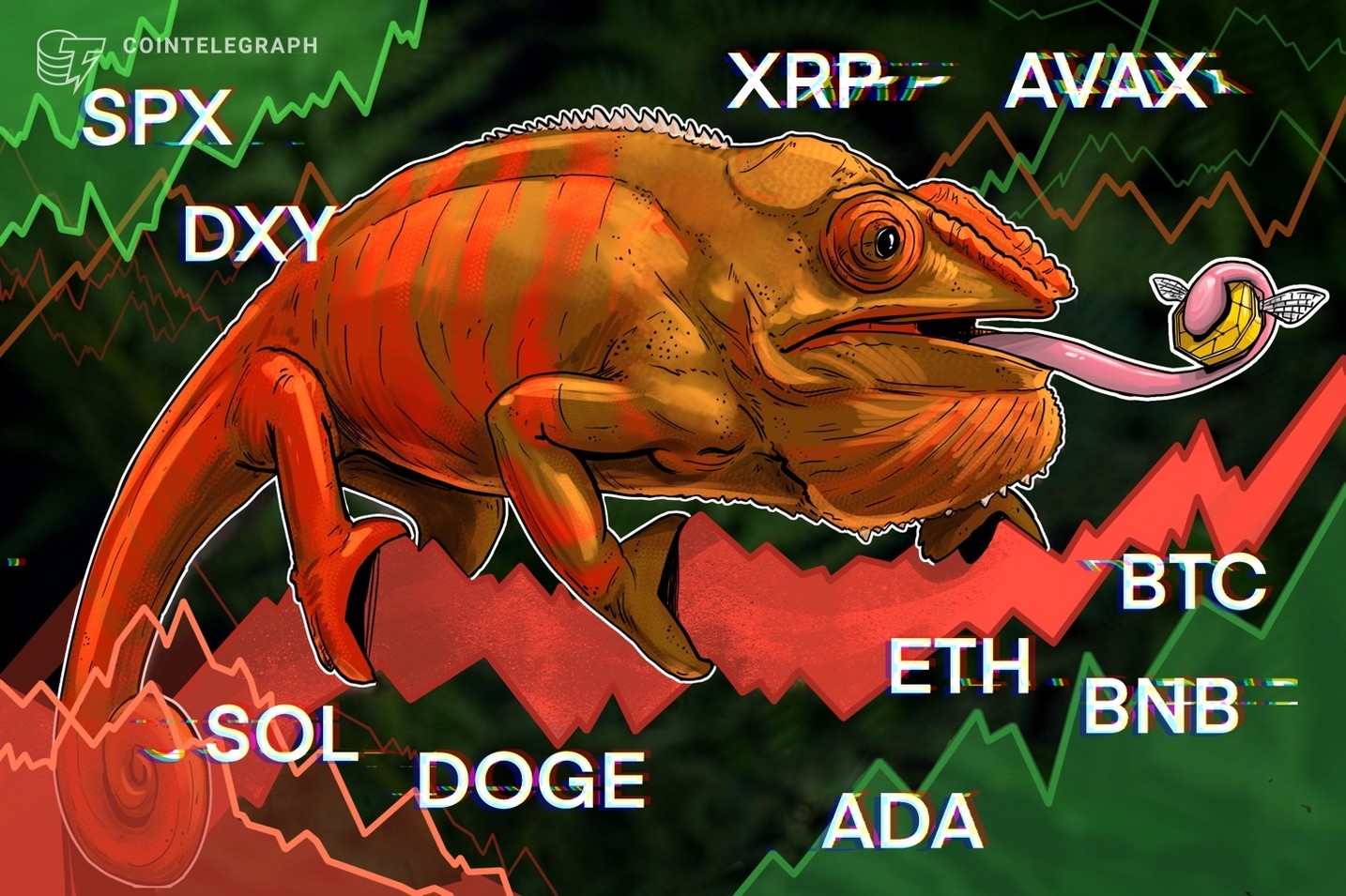 Price analysis 12/16: SPX, DXY, BTC, ETH, XRP, SOL, BNB, DOGE, ADA, AVAX
