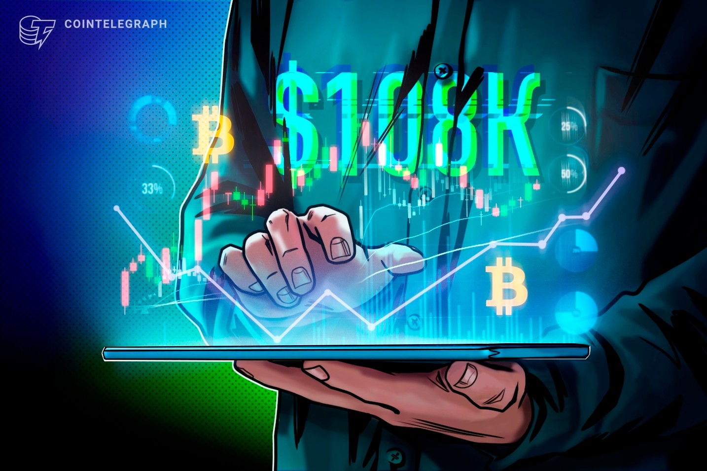 Máxima histórica do Bitcoin a US$ 108 mil dura segundos enquanto o preço do BTC cai 2,4%