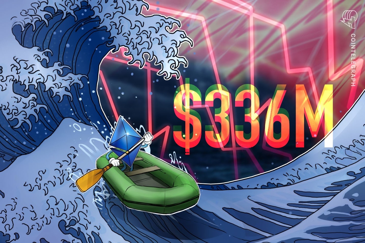 イーサリアムが20％下落すれば、3億3600万ドル規模のDeFi清算が発生する可能性