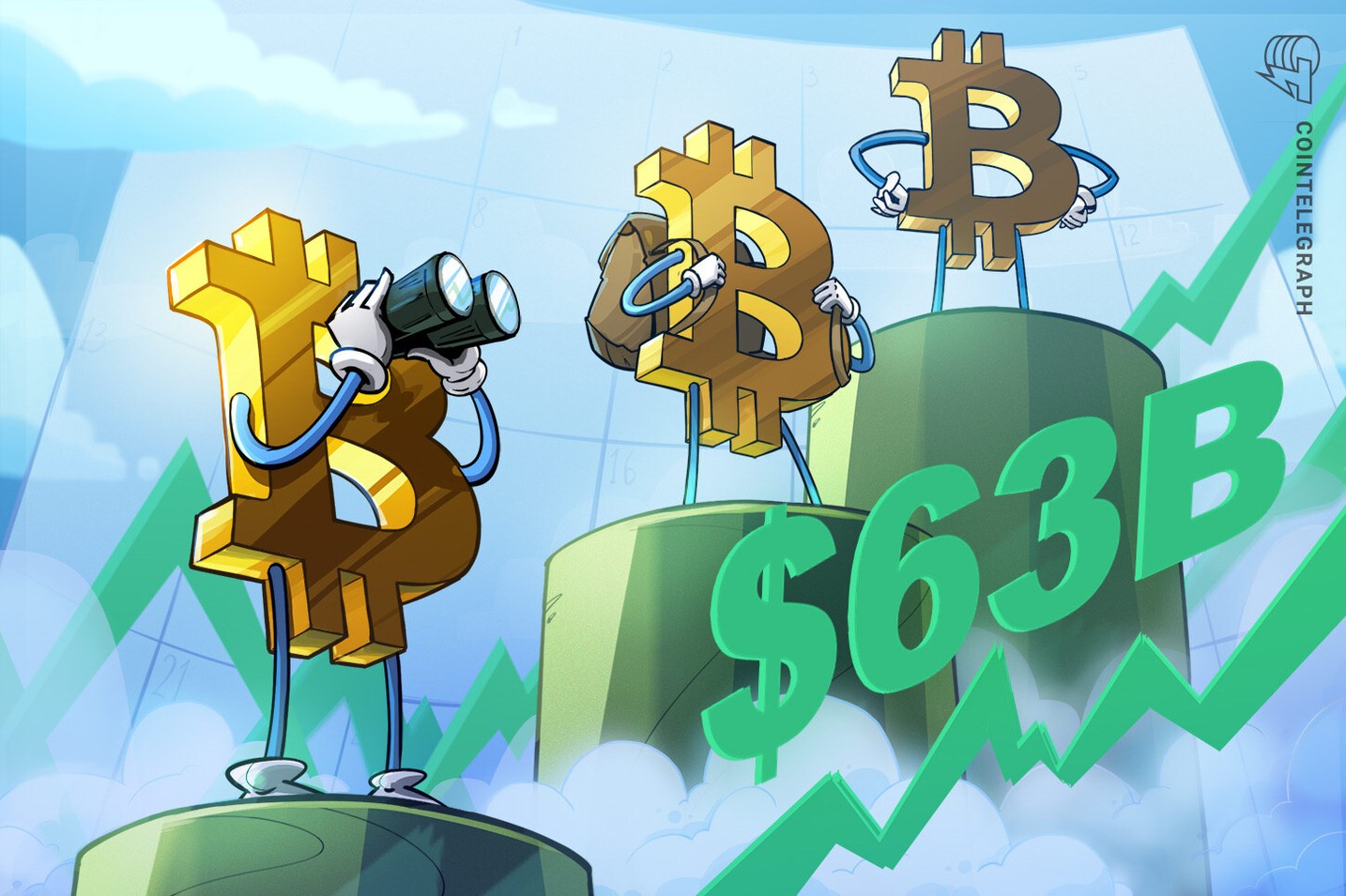 Bulls dominate as Bitcoin options open interest soars to $63B
