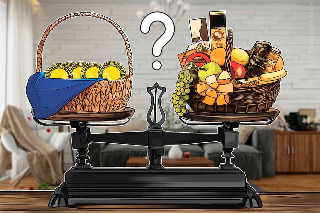 Commodities, Explained
