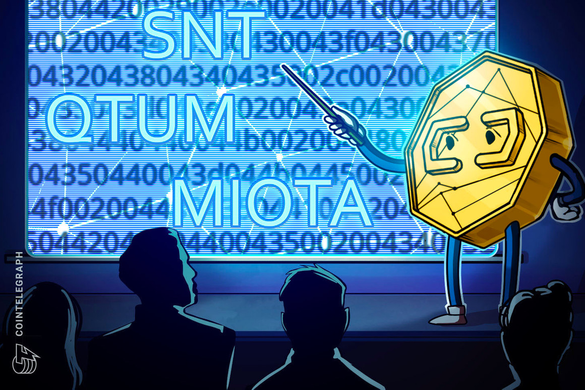 Qtum Status Snt And Iota Miota Rally After Breaking Multi Year Downtrend