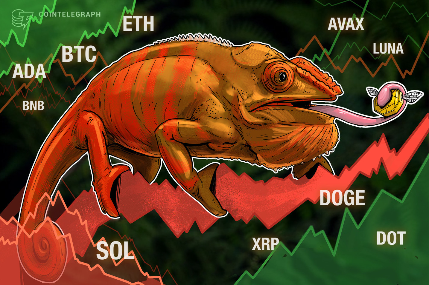 Analyse des prix 4/4 : BTC, ETH, BNB, SOL, XRP, ADA, LUNA, AVAX, DOT, DOGE