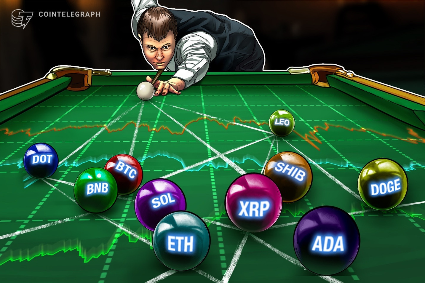 Análisis de precios del 24 de junio: BTC, ETH, BNB, XRP, ADA, SOL, DOGE, DOT, SHIB, LEO