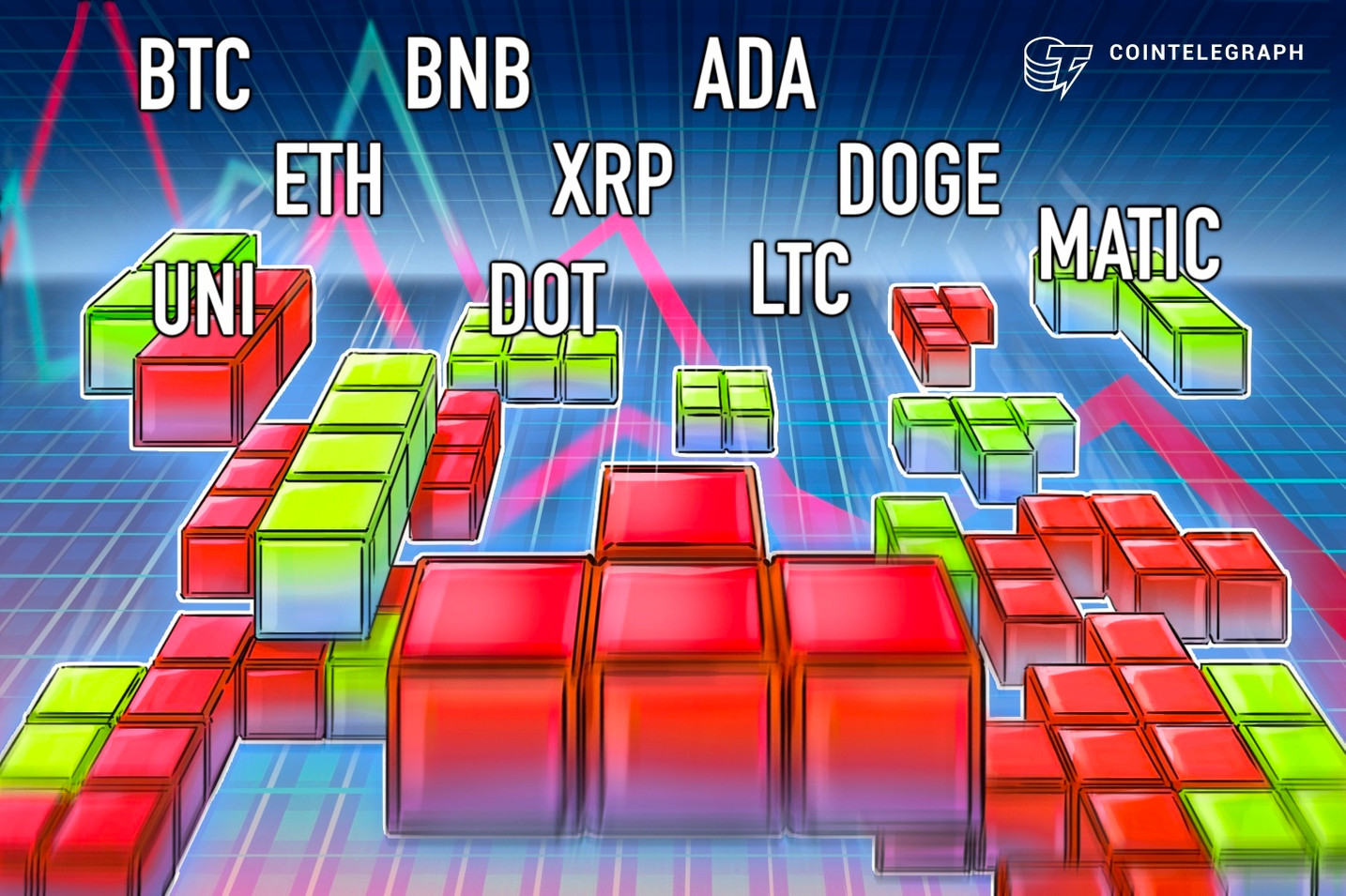 今度の展開は？　仮想通貨チャート分析：ビットコイン・イーサ・XRP（リップル）