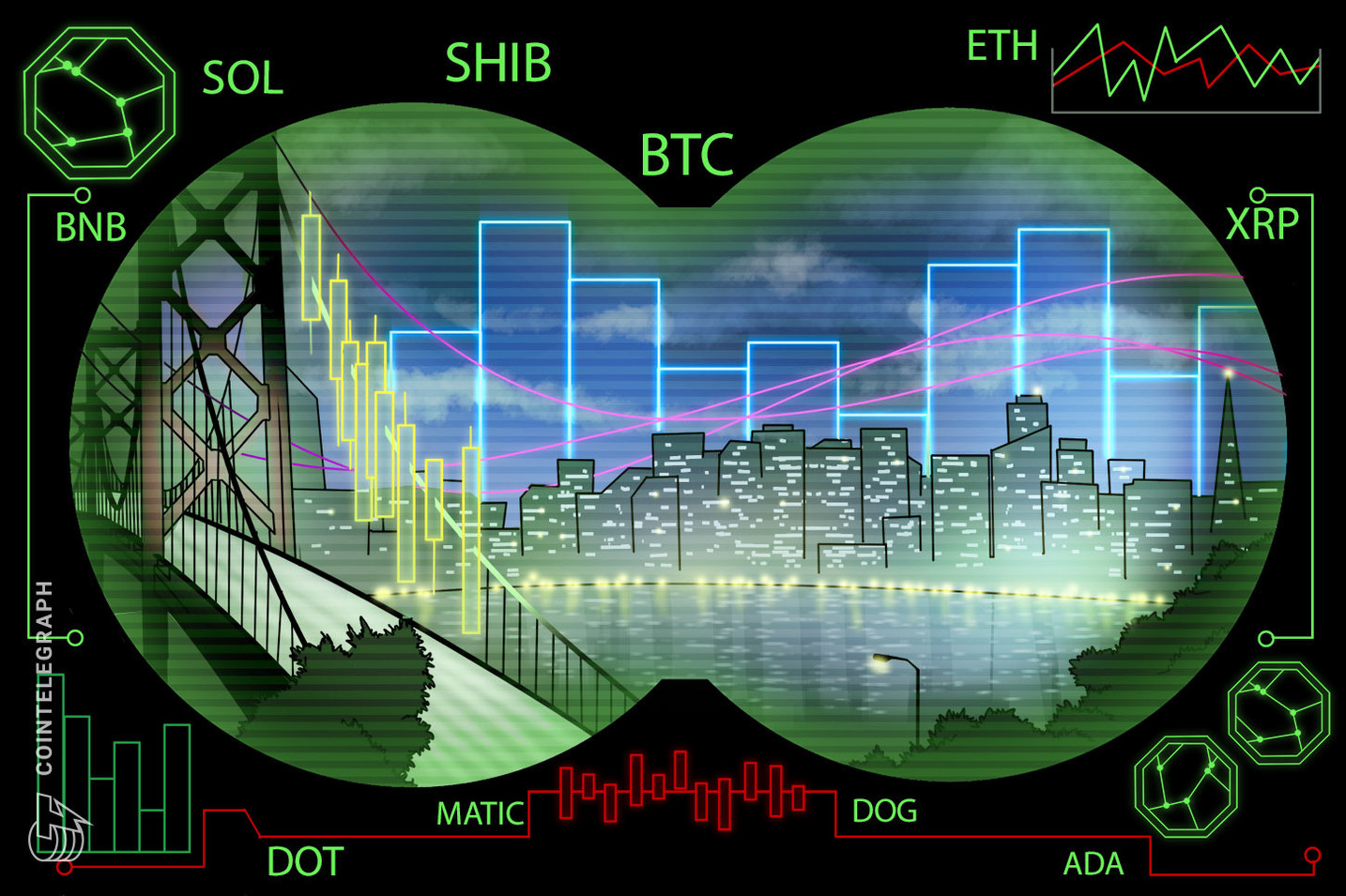 Análise de preços 17/03: BTC, ETH, BNB, XRP, ADA, DOGE, MATIC, SOL, DOT, SHIB