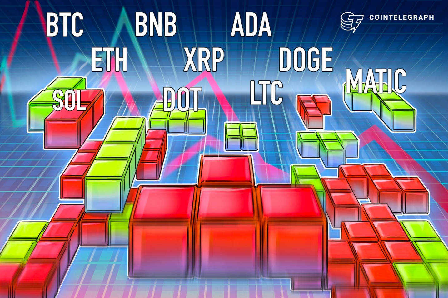 弱気派の抵抗続く　仮想通貨チャート分析：ビットコイン・イーサ・XRP（リップル）