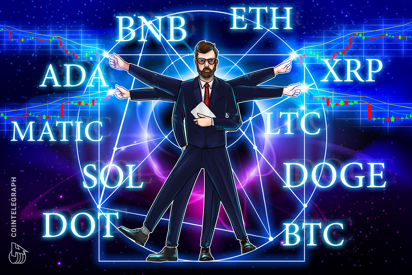 Análisis de precios al 7 de julio: BTC, ETH, BNB, XRP, ADA, DOGE, SOL, LTC, MATIC, DOT