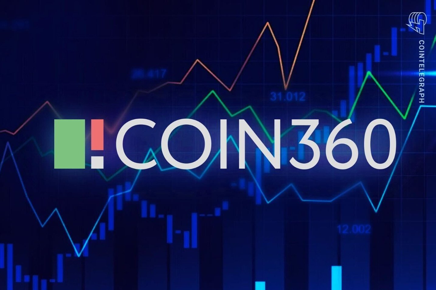 Coin360 x Rarible: Revealing a powerful multichain NFT heatmap