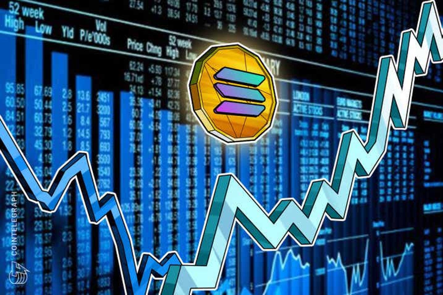 Analista que acertou alta de 500% na Shiba Inu, aponta que a Solana pode subir mais de 88% e passar de US$ 400