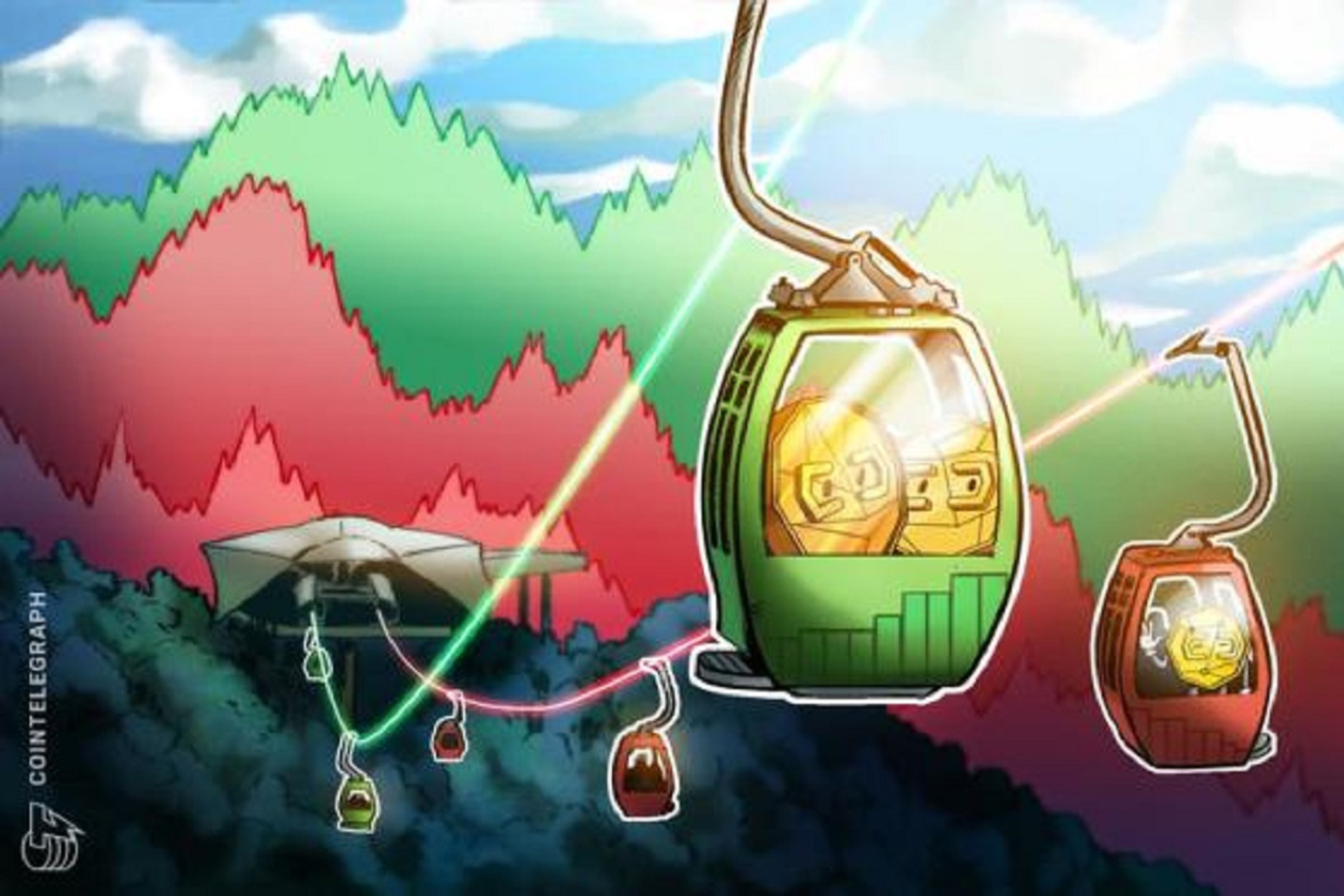Criptomoeda desconhecida sobe 238% após anúncio de listagem na Huobi com o Bitcoin de lado aguardando o Fed
