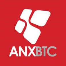 ANXBTC | Cointelegraph