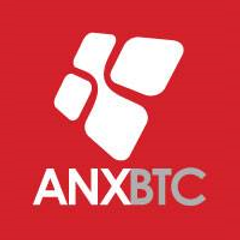 ANXBTC | Cointelegraph