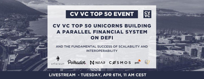 CV VC Top 50 unicorns building a parallel financial system on DeFi and the fundamental success of scalability and interoperability
