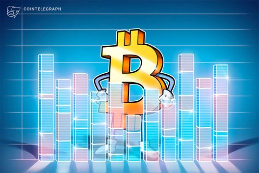S&P 500 Index soars to record but drops in Bitcoin terms
