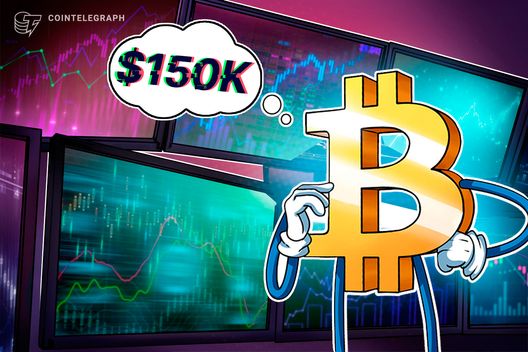 $150K Bitcoin Price Is...