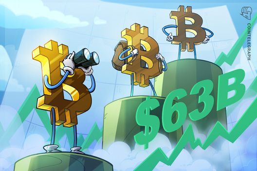 Bulls dominate as Bitcoin options open interest soars to $63B