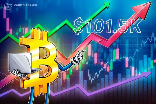 Bitcoin tests key support as bulls reset to prepare for futures-led rally to $101.5K