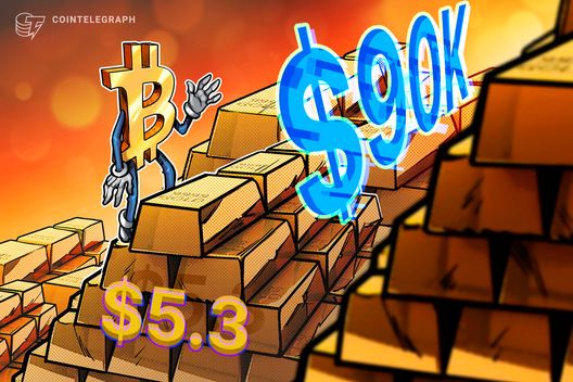 Bitcoin price fails to follow as gold hits .3K record into FOMC