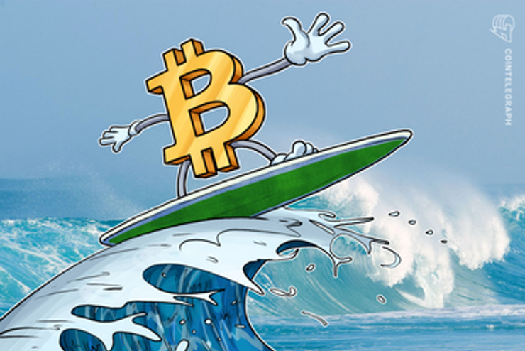 仮想通貨ビットコインの年間パフォーマンス、主要資産の中でダントツトップ 【ニュース】