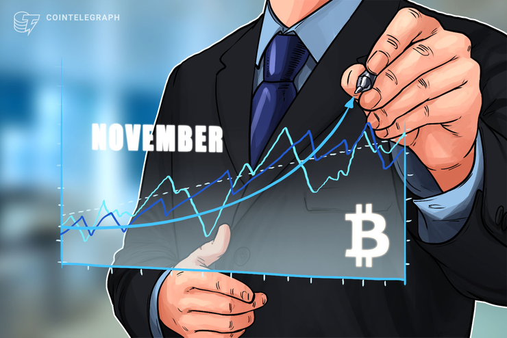 Bitcoin’s First Monthly Gain Since June Spells Bullish for Q4 2019