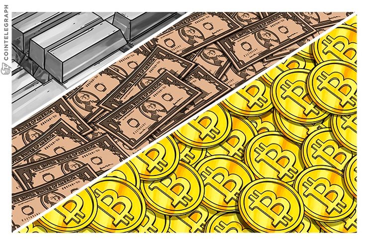 Buy the Futures, Sell the News? Reasons For Price Jump
