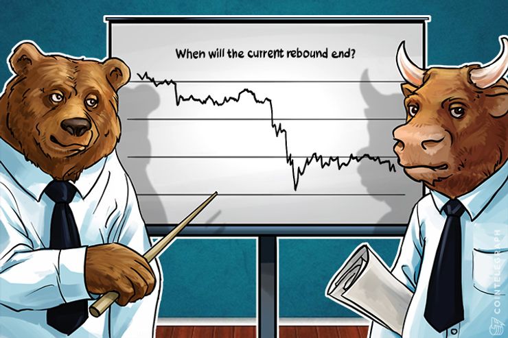 Bitcoin Price Analysis (Week of May 22th)