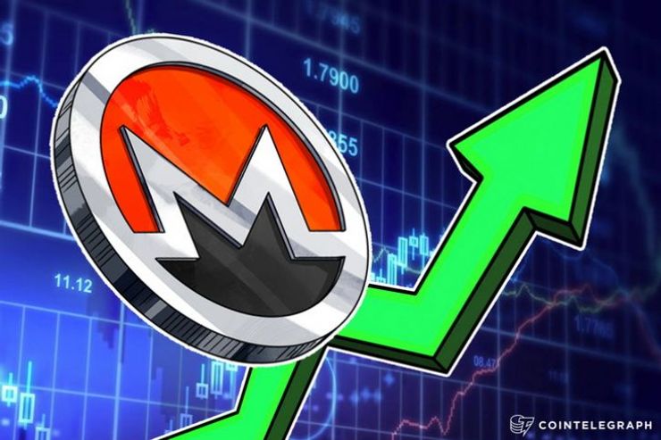 El precio de Monero sube más de 40% en rumores pronto se estrenará en Bithumb Exchange