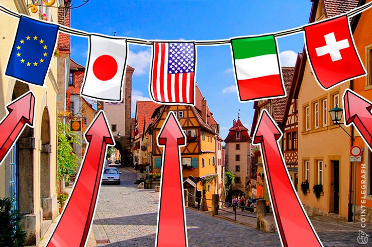 Factors Favouring Bitcoin Price Rise in Coming Days