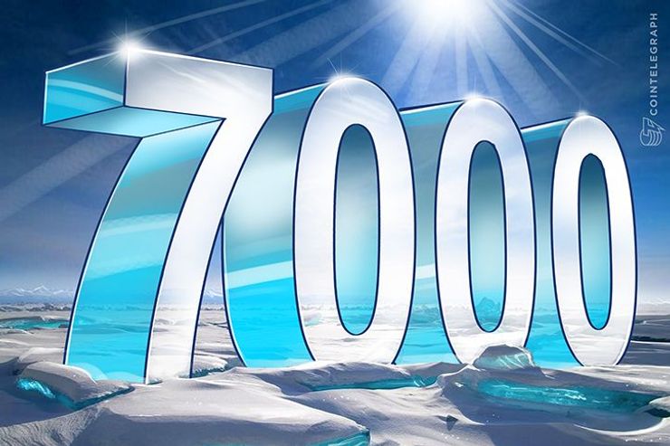 Bitkoin preko 7.000 dolara: CME grupe pokreće trgovanja bitkoin fjučersima