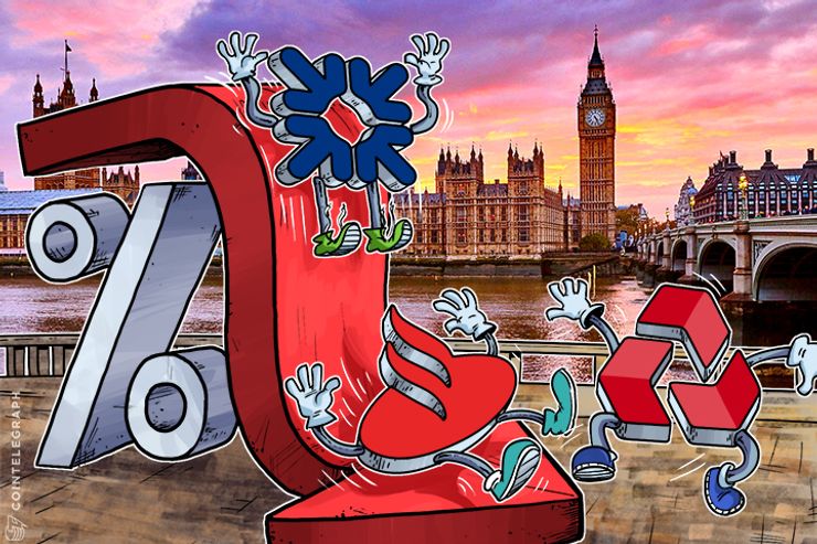 UK’s Largest Banks to Charge Negative Interest Rates; Merit of Bitcoin?
