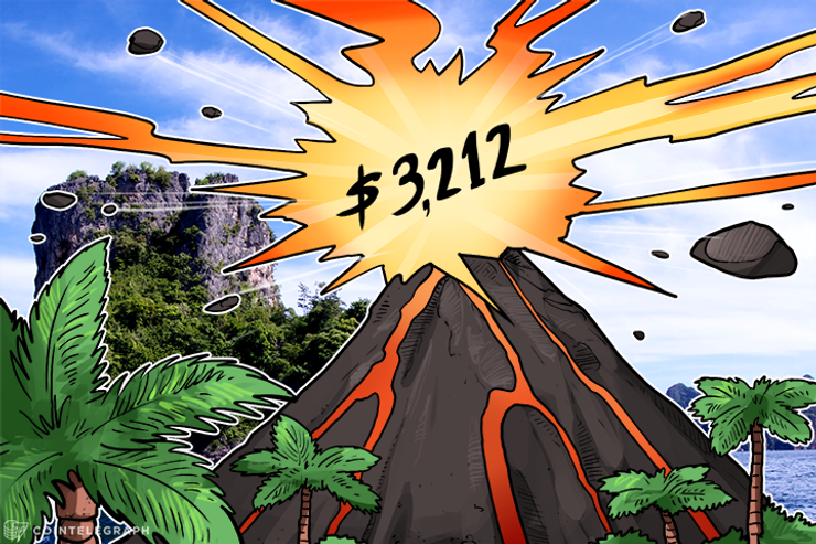El precio de Bitcoin explota en $ 3,212 nuevo máximo de todos los tiempos, factores