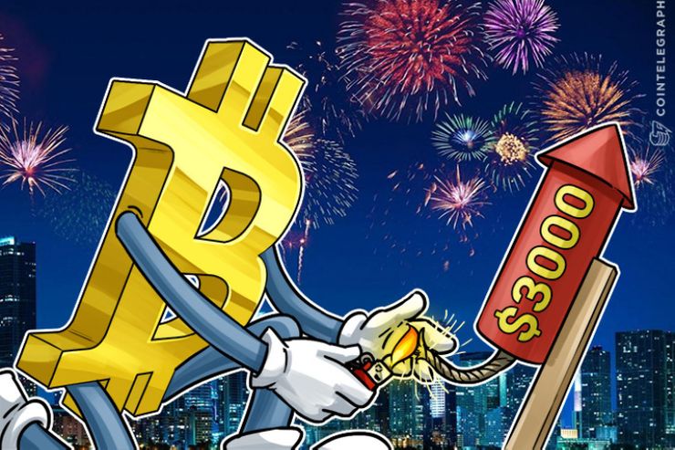Preço do Bitcoin provavelmente ltrapassará os US$ 3.000 após a Ativação do SegWit: Opinião